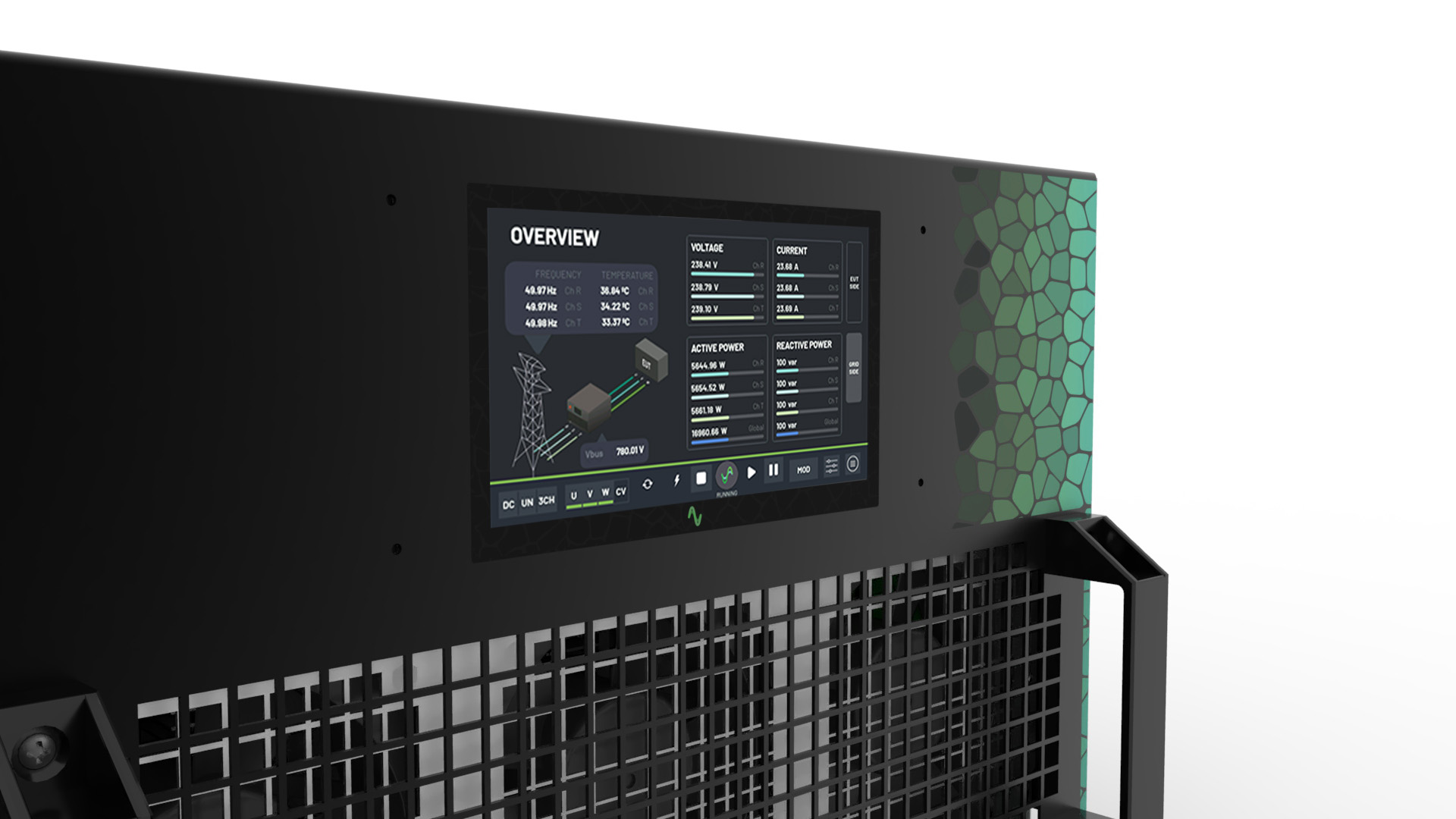 Close-up of the Cinergia SiC-RSe's touchscreen interface displaying real-time data for voltage, current, active power, and reactive power across multiple channels, along with a graphical overview.